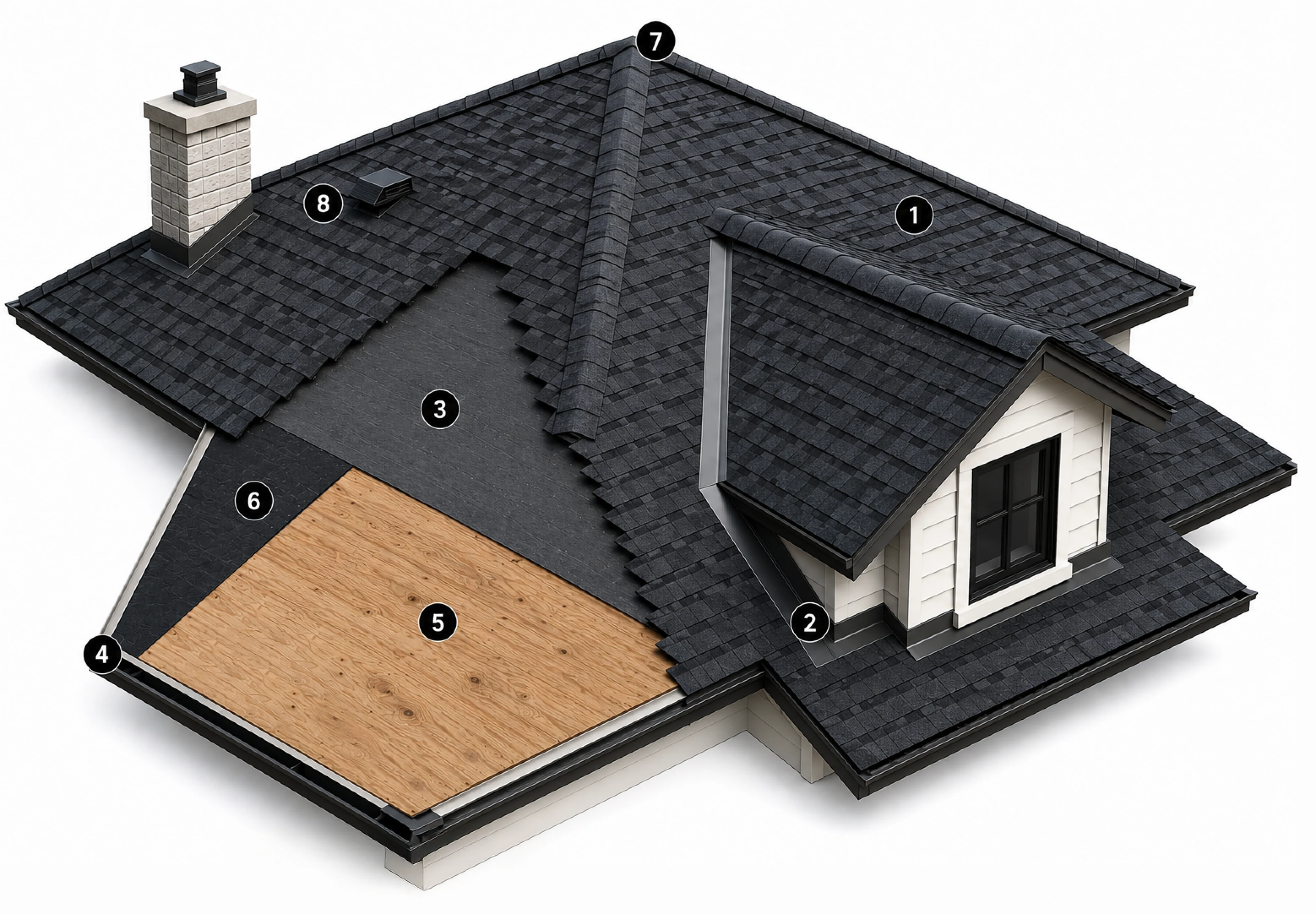 Illustrated residential roof system with numbered components